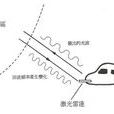 湍流反應流