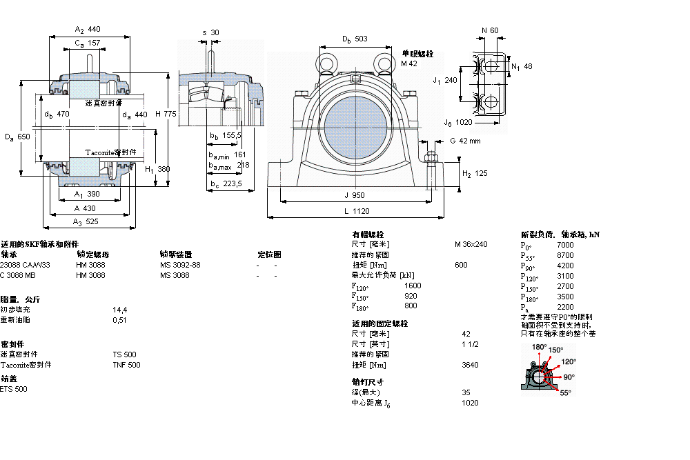 SKF SNL3088GF軸承