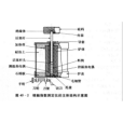 熔流指數(熔體流動指數)