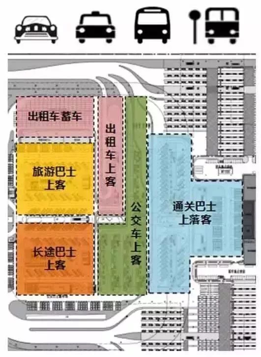 珠海側交通樞紐平面示意圖