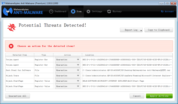 Malwarebytes Anti-Malware 掃描結果顯示