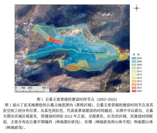 青島百畝青山變墓地事件