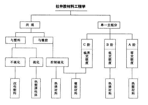 嚴瑞芳