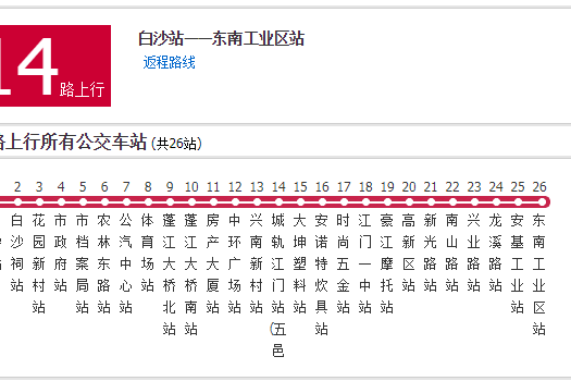 江門公交14路