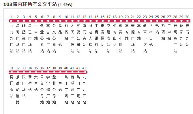 景德鎮公交103路內環