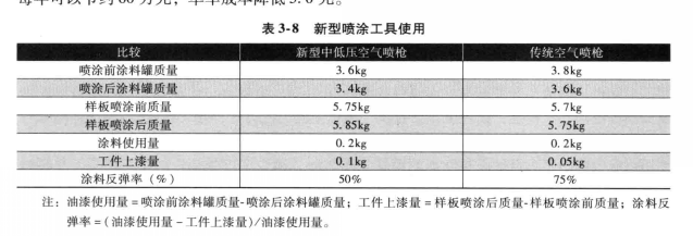 粘性擦布