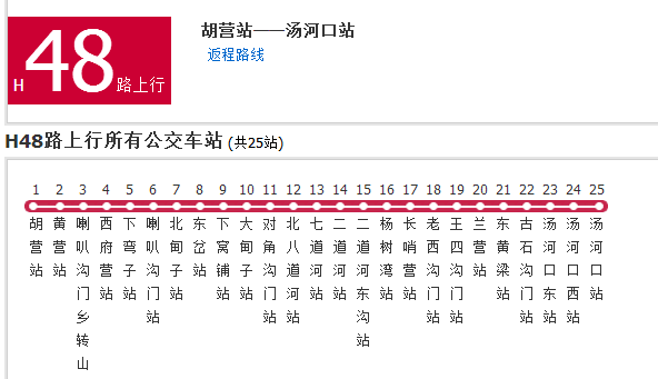 北京公交H48路