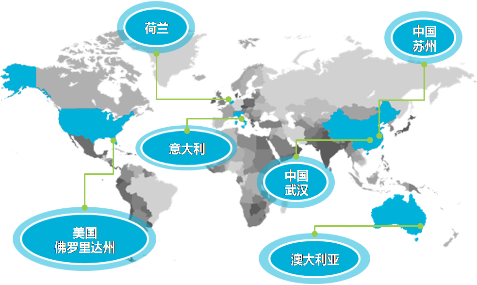 技傑軟體有限公司