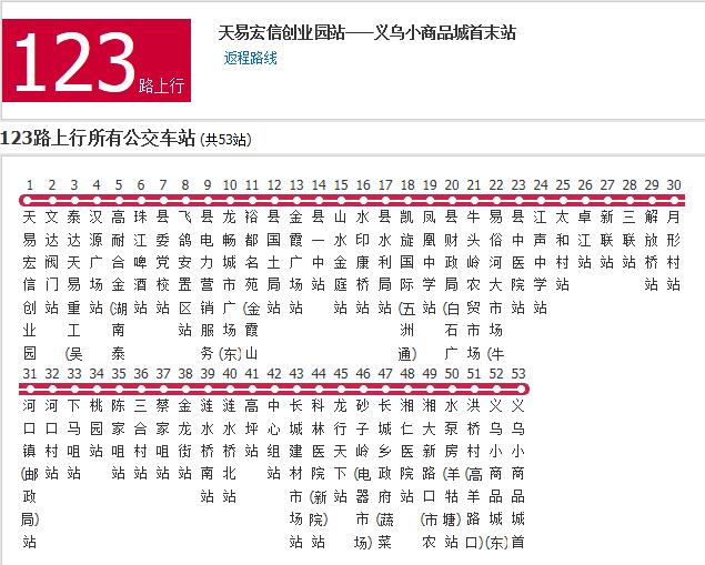 湘潭公交123路