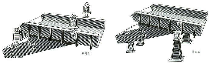 振動給料器外型圖
