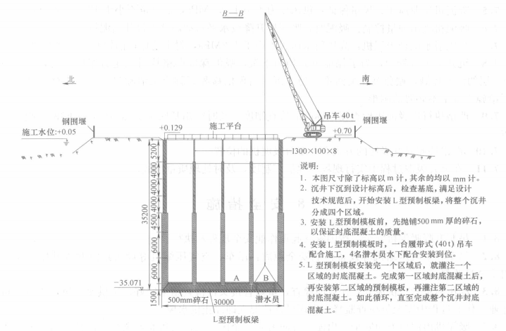 大型深水沉井採用自製空氣吸泥機下沉施工工法