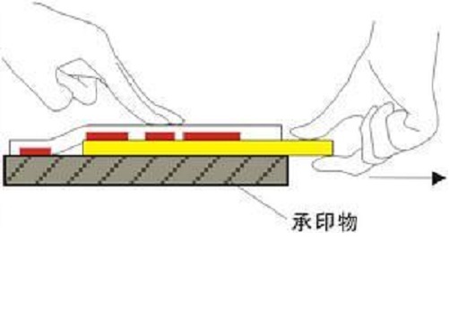 創意印刷