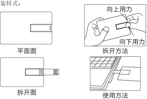 使用說明 1