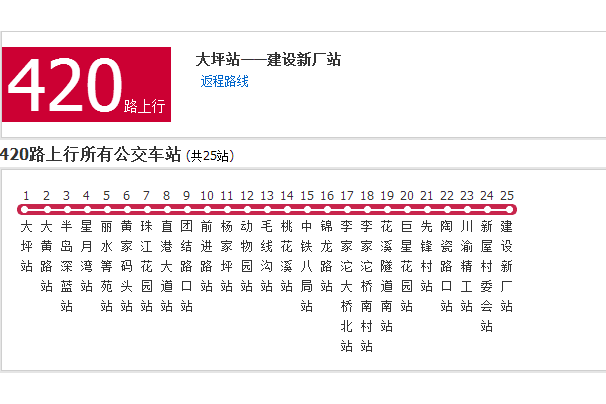 重慶公交420路