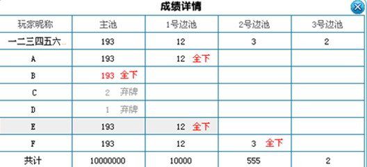 德克薩斯撲克牌