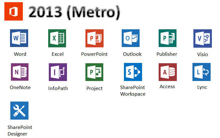 Microsoft Office 2013(Office 15)