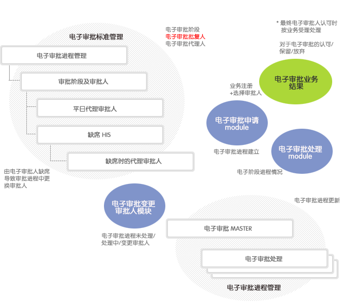 卡銀信息技術（北京）有限公司