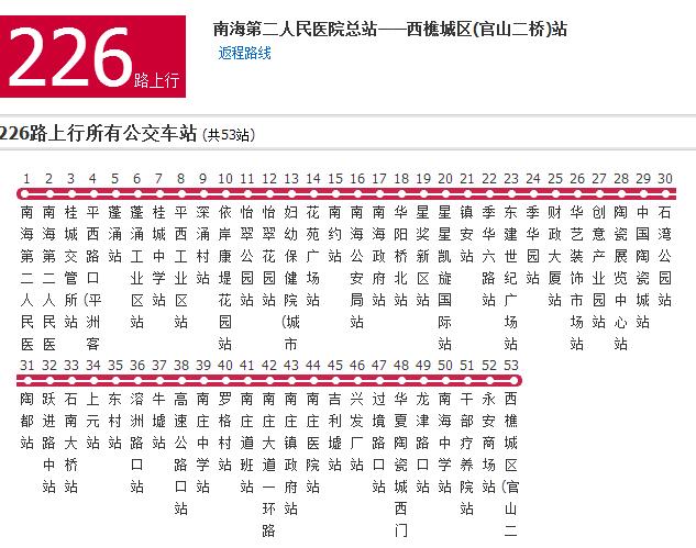 佛山公交226路