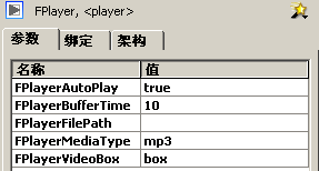 FPlayer組件參數設定