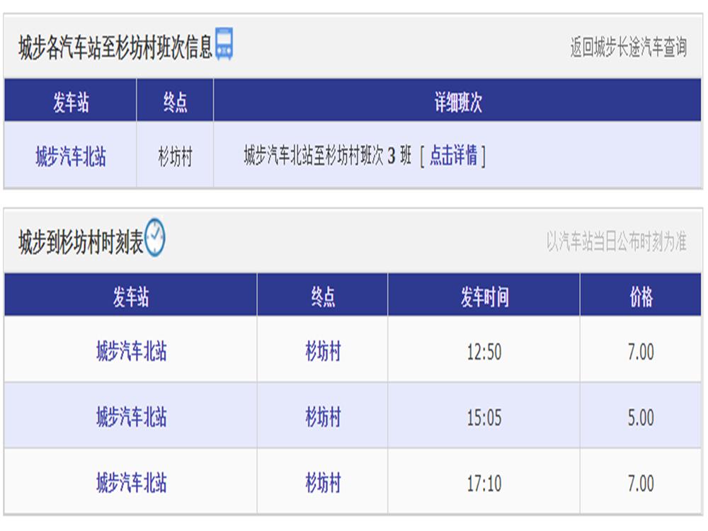 杉坊村(湖南省邵陽市城步苗族自治縣蔣坊鄉下轄村)