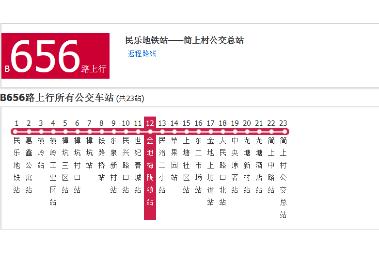 深圳公交B656路