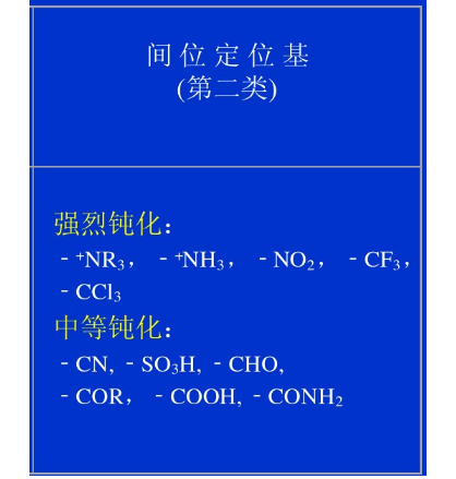 間位定位基