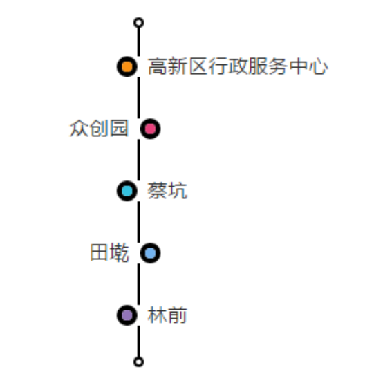 漳州公交33路