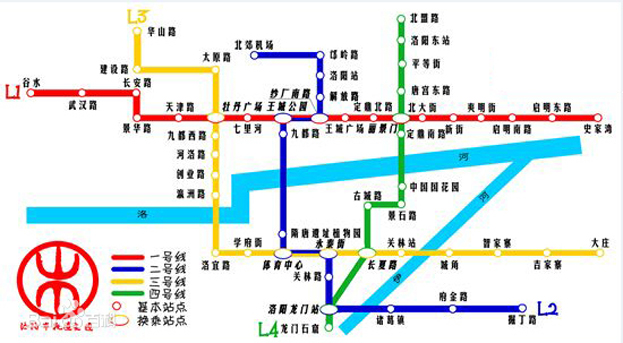 洛陽市軌道交通線網規劃