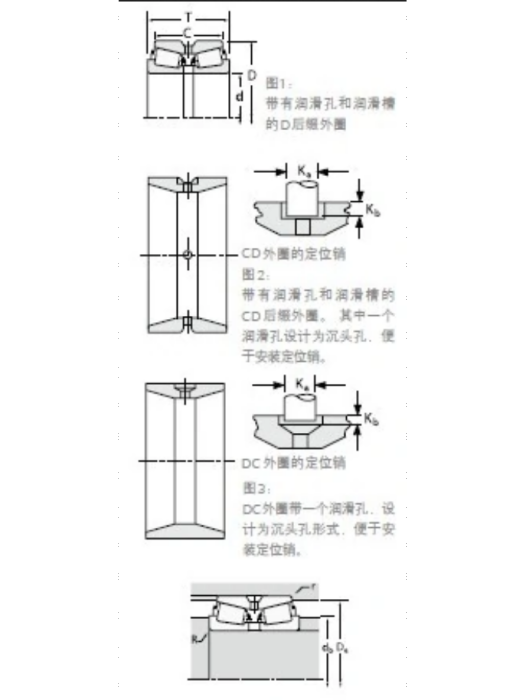 TIMKEN EE435102/435165D軸承