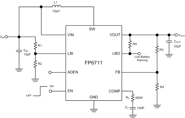 FP6711