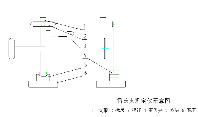 LD-50雷氏夾測定儀