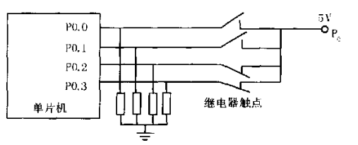 圖2 時間參數檢測原理電路