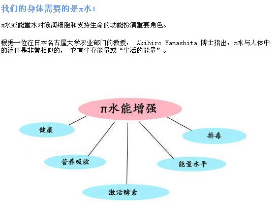 水機講解