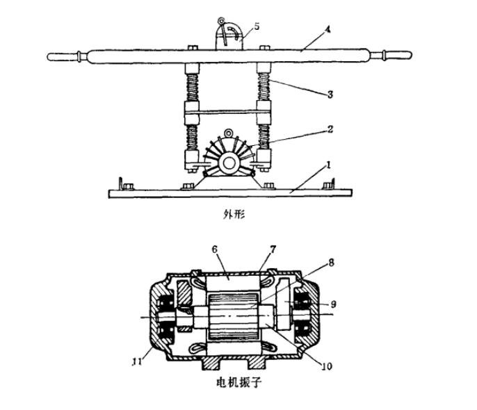 表面振動器