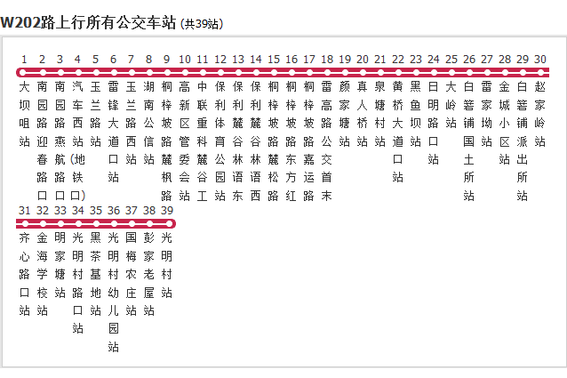 長沙公交W202路(長沙w202路)