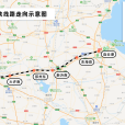 徐連高速鐵路