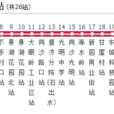 東莞公交X2路