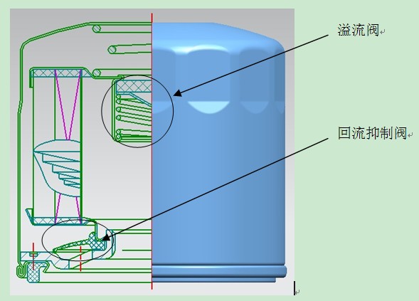 示意圖