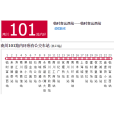 南川公交101路