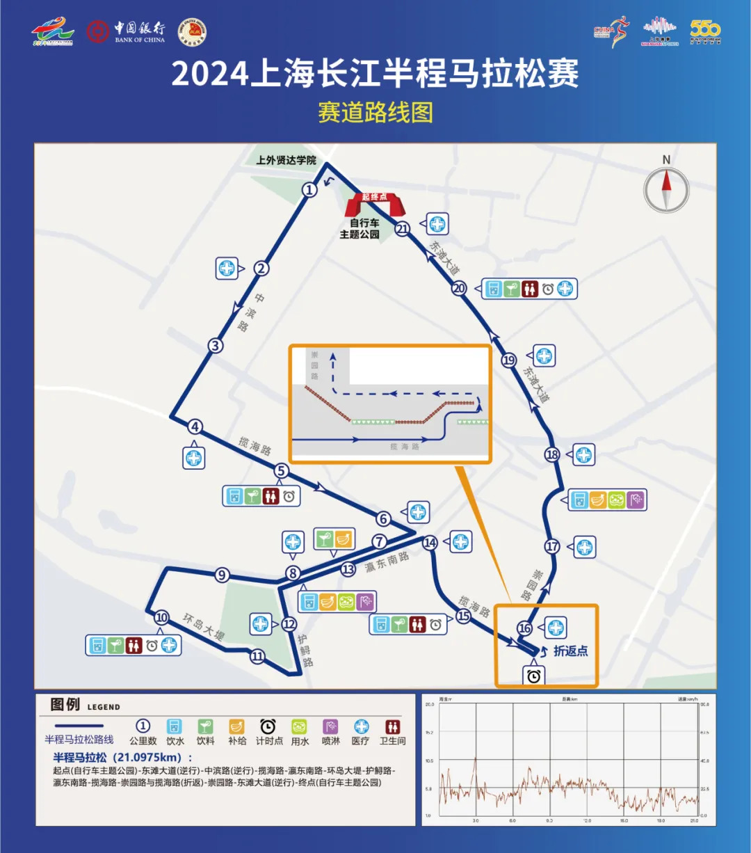 2024上海長江半程馬拉松賽