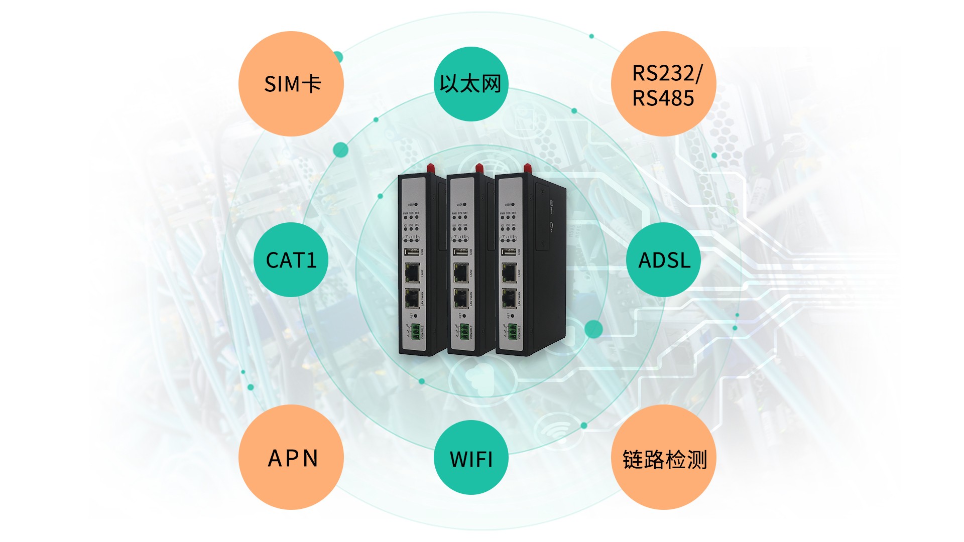 SG800智慧邊緣計算網關