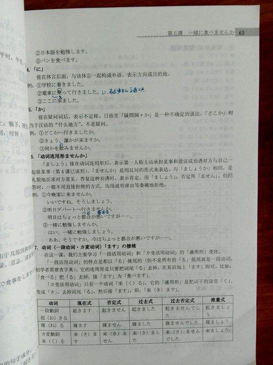 大學實用日語