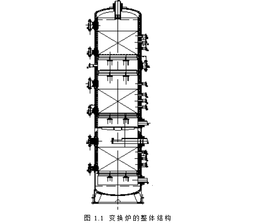 變換爐