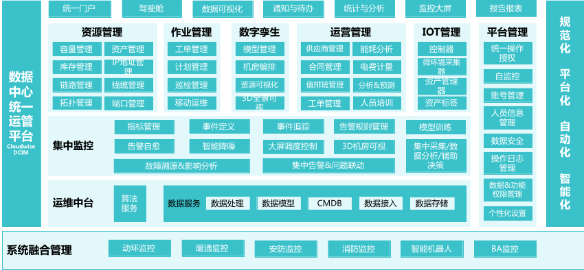 雲智慧（北京）科技有限公司