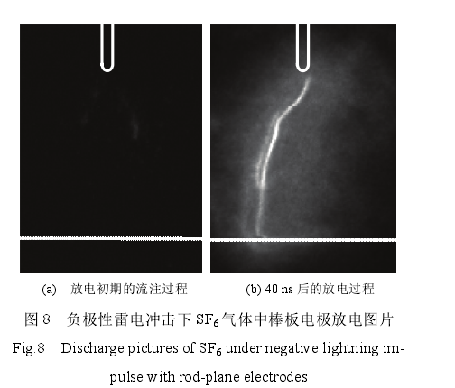 放電圖片