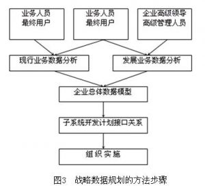 信息工程法.jpg