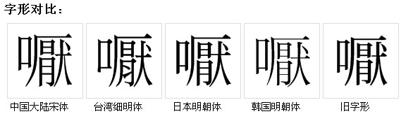 字形對比