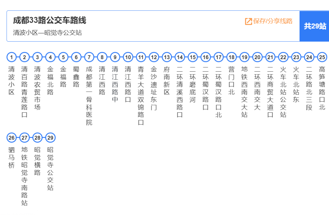 成都公交33路