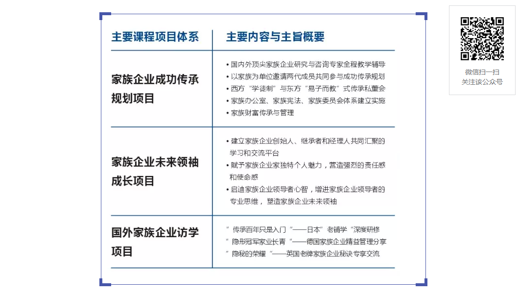 浙江大學管理學院企業家學院