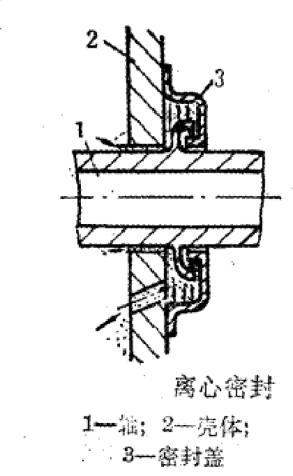 離心密封